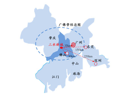三水新城產(chǎn)業(yè)規(guī)劃項目