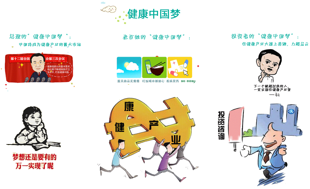 健康中國夢